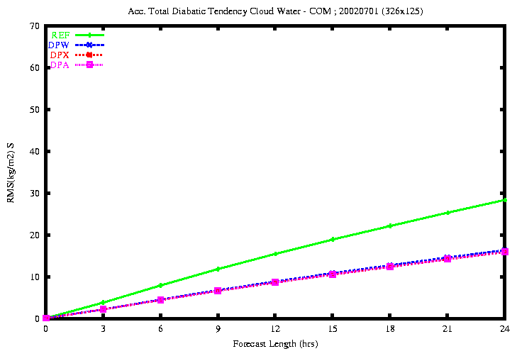 NEW_Clou_Total_20020701.gif